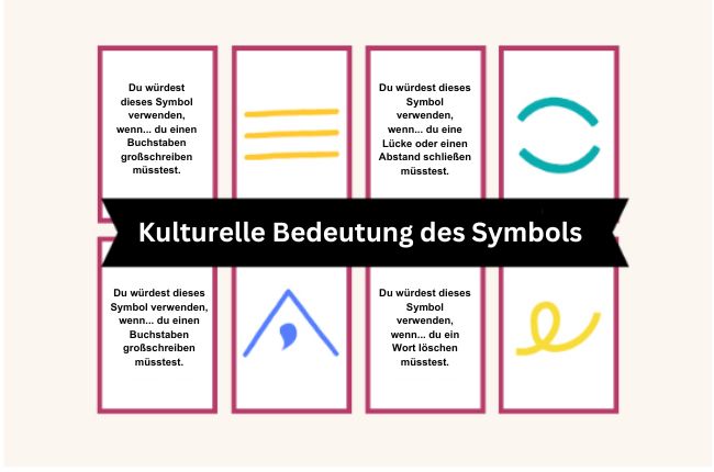 Bedeutung von Symbolen