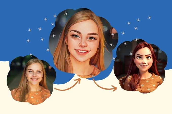 Comment transformer une photo en cartoon gratuitement (Mise à jour 2024)